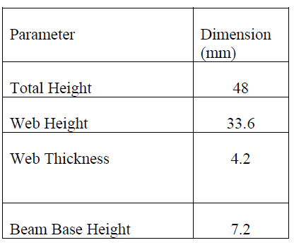 Final I-beam parameters: Total Height 48mm, Web Height 33.6mm, Web Thickness 4.2mm, Beam Base Height 7.2mm